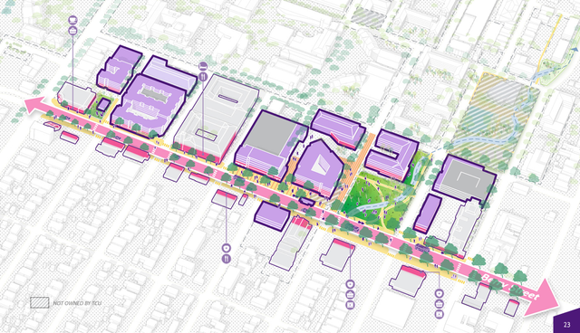 A rendering of West Berry Street if fully developed under TCU’s campus master plan. The university is aiming to turn the corridor into Fort Worth’s “place to be.”